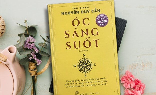 Óc Sáng Suốt