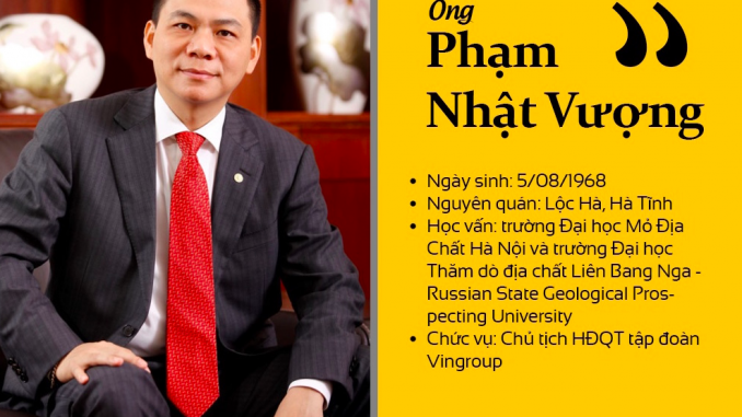 Ông Phạm Nhật Vượng – Chủ Tịch Tập Đoàn Vingroup